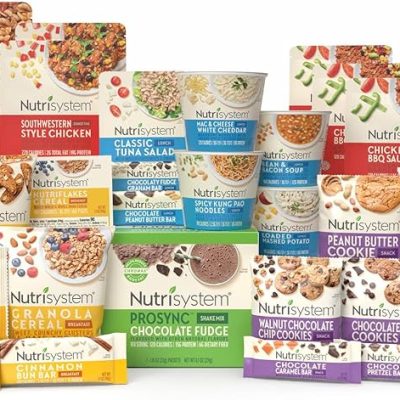 The Nutrisystem Diet: Pros, Cons, and What You Can Eat？Could It Work for You?